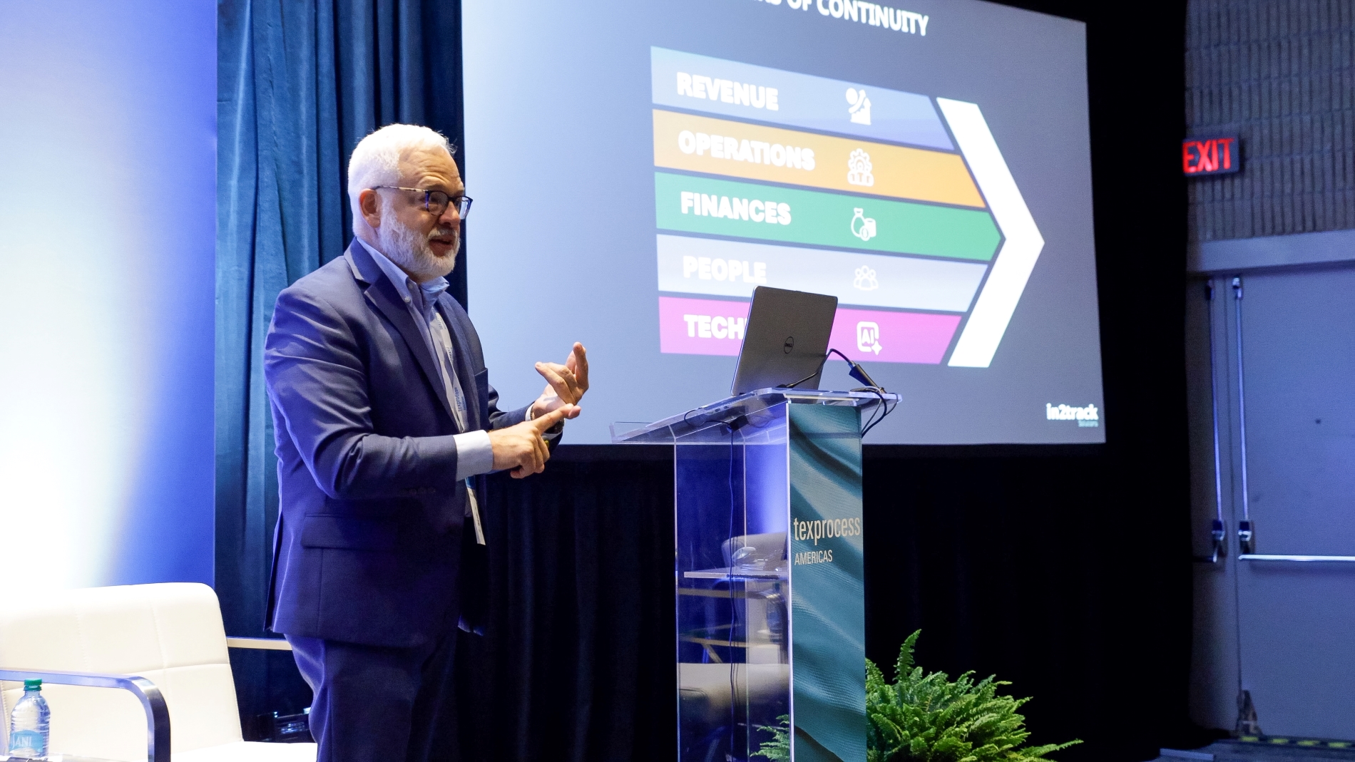 Symposium  Techtextil North America